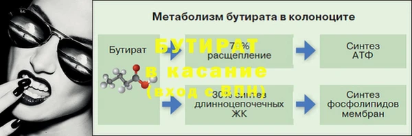 бошки Белоозёрский